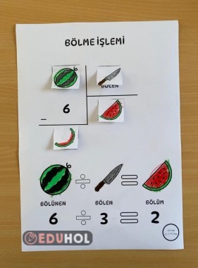 BÖLME İŞLEMİ TERİMLERİ AÇ KAPAT ETKİNLİK