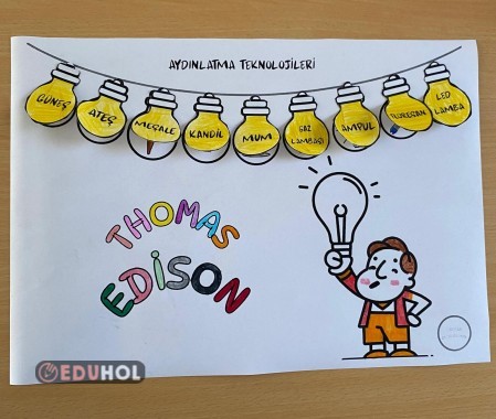 GEÇMİŞTEN GÜNÜMÜZE AYDINLATMA ARAÇLARI AÇ KAPA ETKİNLİK