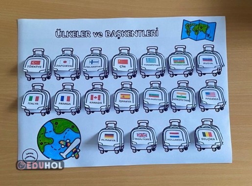 Küresel Bağlantılar- Ülkeler, Başkentleri ve Bayrakları