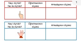 Standart Olmayan Uzunluk Ölçüleri