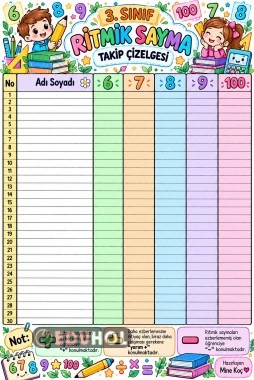 3. Sınıf Ritmik Sayma Takip Çizelgesi