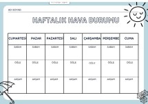 Haftalık Hava Durumu Takip Çizelgesi