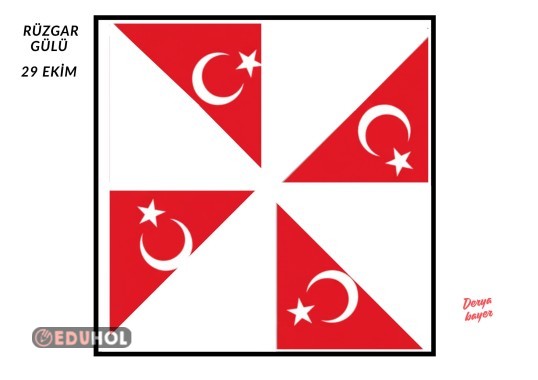 29 Ekim Rüzgar Gülü