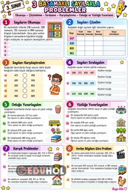 3 Basamaklı Sayılar