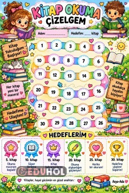 Kitap Yolculuğum Başlıyor