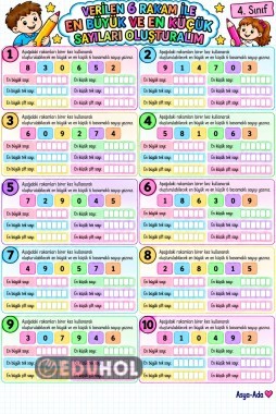 Verilen Rakamlar ile Tek ve Çift Sayı Oluşturma