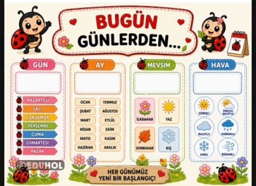 Bugün günlerden panosu 6 A4 boyunda poster