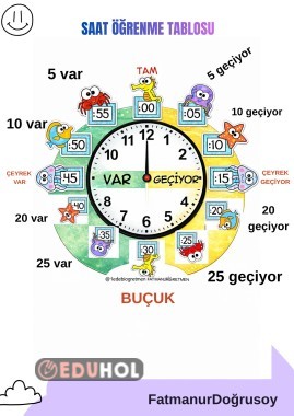 Saat öğrenme tablosu