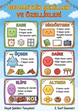 Gemetrik Şekiller Afiş