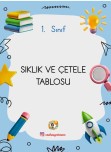 ÇETELE VE SIKLIK TABLOSU