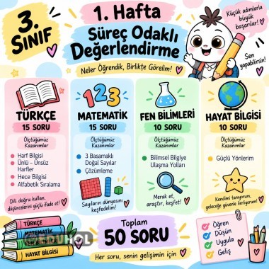 3.Sınıf Süreç Odaklı Değerlendirme