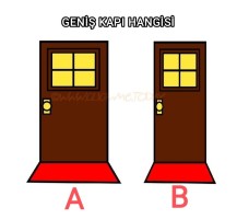 GENİŞ / DAR KAVRAMI