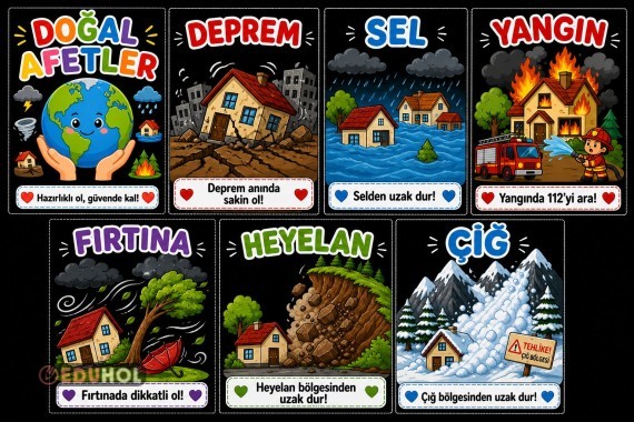 DOĞAL AFETLER PANO