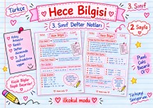 HECE BİLGİSİ DEFTER NOTLARI