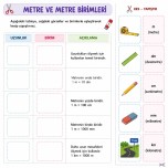 3. Sınıf Metre ve Metre Birimleri Etkinlik Kağıdı