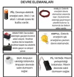 Fen Bilimleri  Elektrik Devresi Elemanları