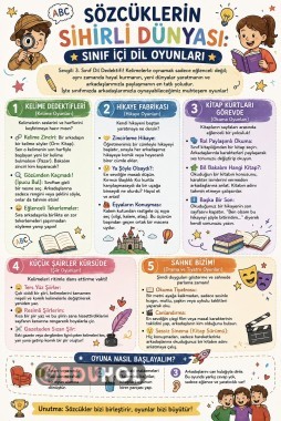 Sözcüklerin sihirli dünyası