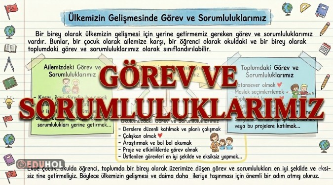 Ülkemizin gelişmesinde görev ve sorumluluklarımız