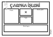 Çarpma işlemi şablon