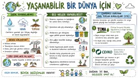 Yaşanabilir bir dünya