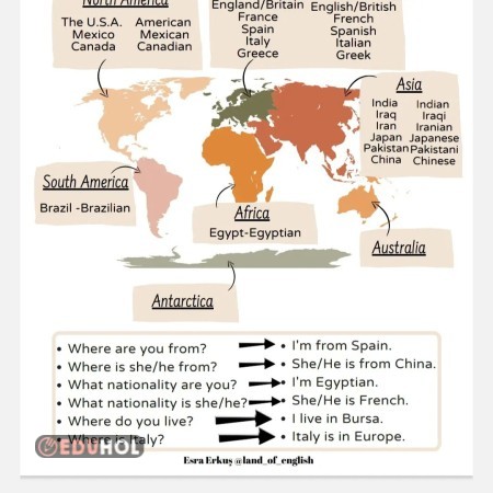 4.sınıf 2.ünite countries and nationalities
