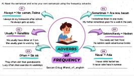 Maarif model 5. Frequency Adverbs