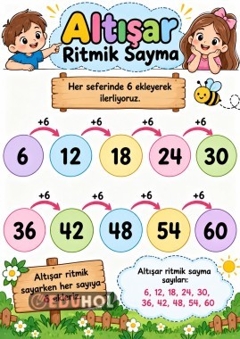 ALTIŞAR RİTMİK SAYMA