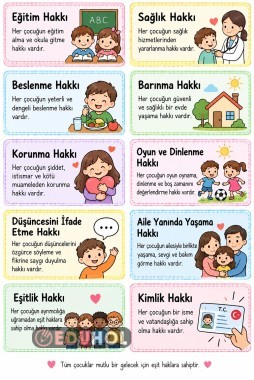 Cocukların Sahip Olduğu Haklar