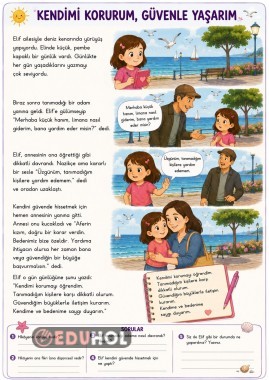 Erdemlerle Yaşıyorum
