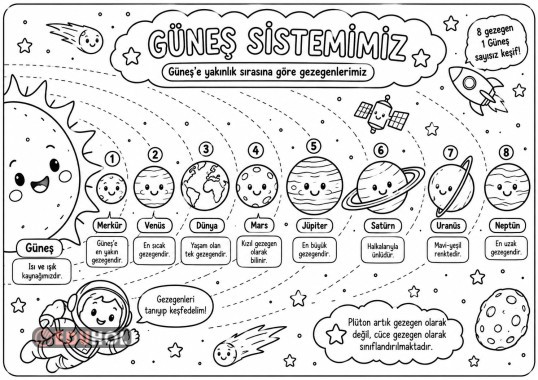 Gezegenler Boyama