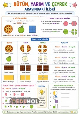 Matematik BÜTÜN YARIM ÇEYREK konu anlatımı