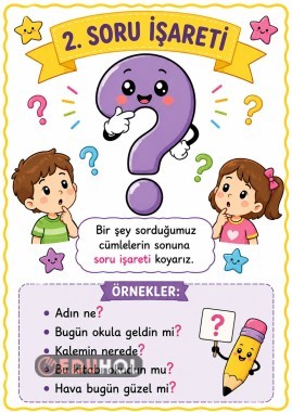 Pano için SORU İŞARETİ