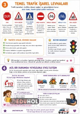 Trafik işaret levhaları ,112 acil çağrı merkezi özet kağıdı