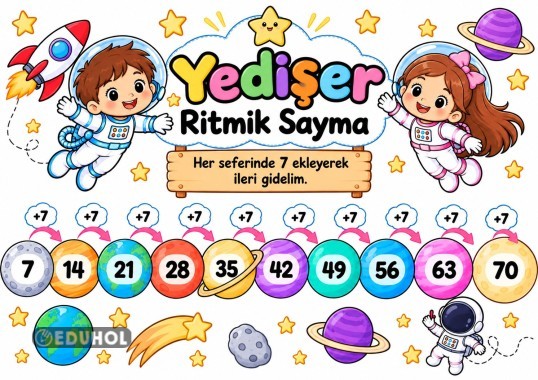 YEDİŞER RİTMİK SAYMA