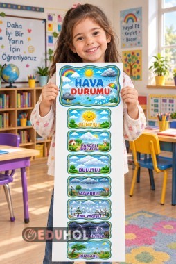 HAVA DURUMU PANOSU