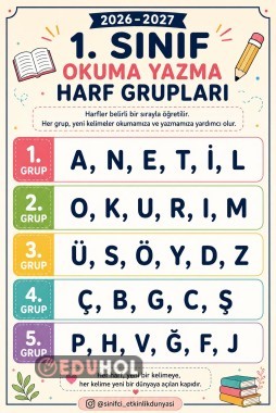 Harf Grupları