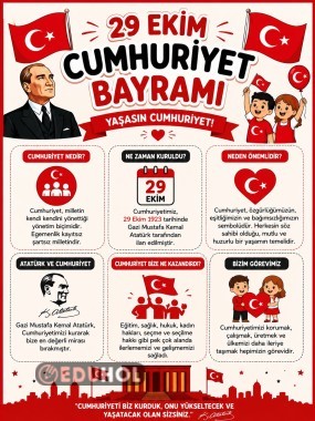 29 EKİM CUMHURİYET BAYRAMI PANOSU