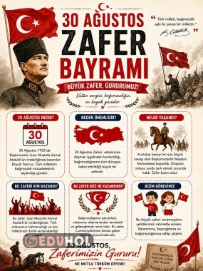 30 AĞUSTOS ZAFER BAYRAMI PANOSU