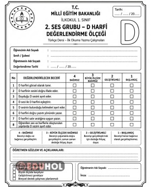D HARFİ HARF ÖLÇEĞİ (ÜSÖYDZ)