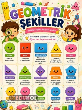 GEOMETRİK ŞEKİLLER PANOSU