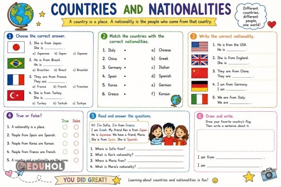 Countries and Nationalities