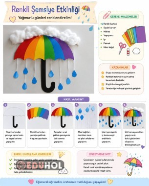Renkli şemsiye ☂️