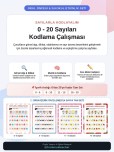 0-20 Sayıları Kodlama Çalışması (Toplam 4 Sayfa)