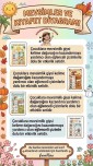 Mevsimler Ve Kıyafet Diyagramı Pano Seti 🌼🧥🧣🧤