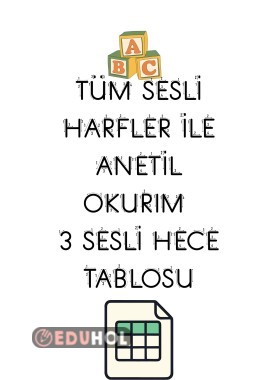 TÜM SESLİ HARFLERLE ANETİL OKURUM 3 SESLİ HECE TABLOSU