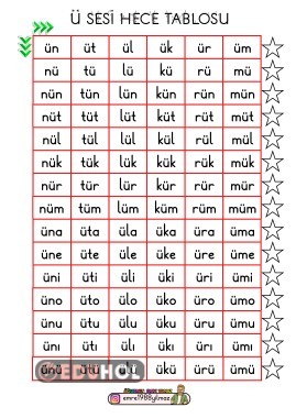 Ü SESİ HECE TABLOSU 2 VE 3 SESLİ HECELER