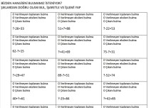2. Sınıf Matematik Verilmeyen Eksilen, Çıkan Ve Toplananı Bulma Çalışma Kağıdı