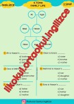 2.SINIF 4.TEMA FAMILY LIFE