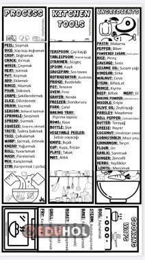 8.3. in the kitchen foldable worksheet
