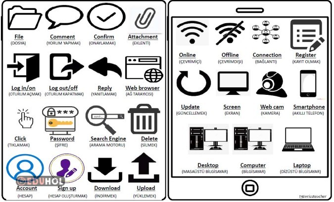 8.5.Internet Words Tablet Craft 2